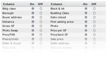 New York City Comparables for professionals