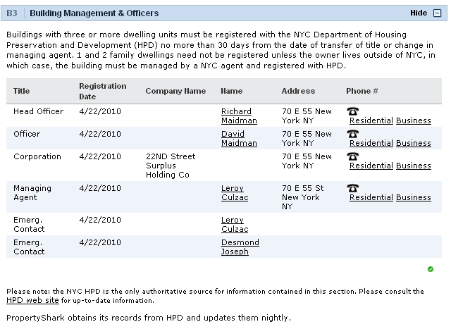Property Ownership Data | PropertyShark