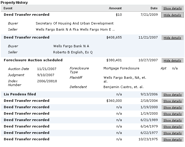 New York State Property Ownership Records at Janina Cummings blog