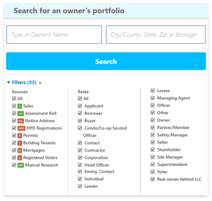Property Owner Search, Property Ownership Search PropertyShark
