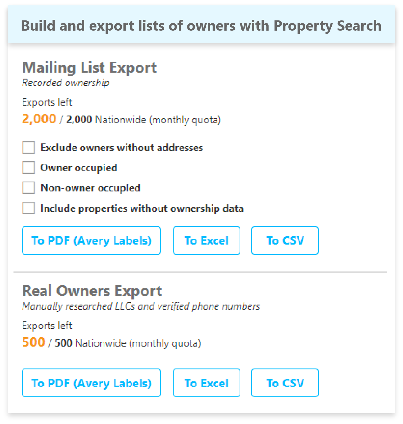 NYC Property Owner Search How to Find Who Owns a Property