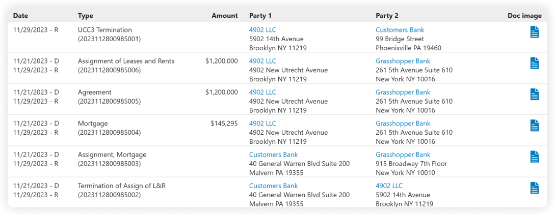 Scanned document viewer showing title deeds